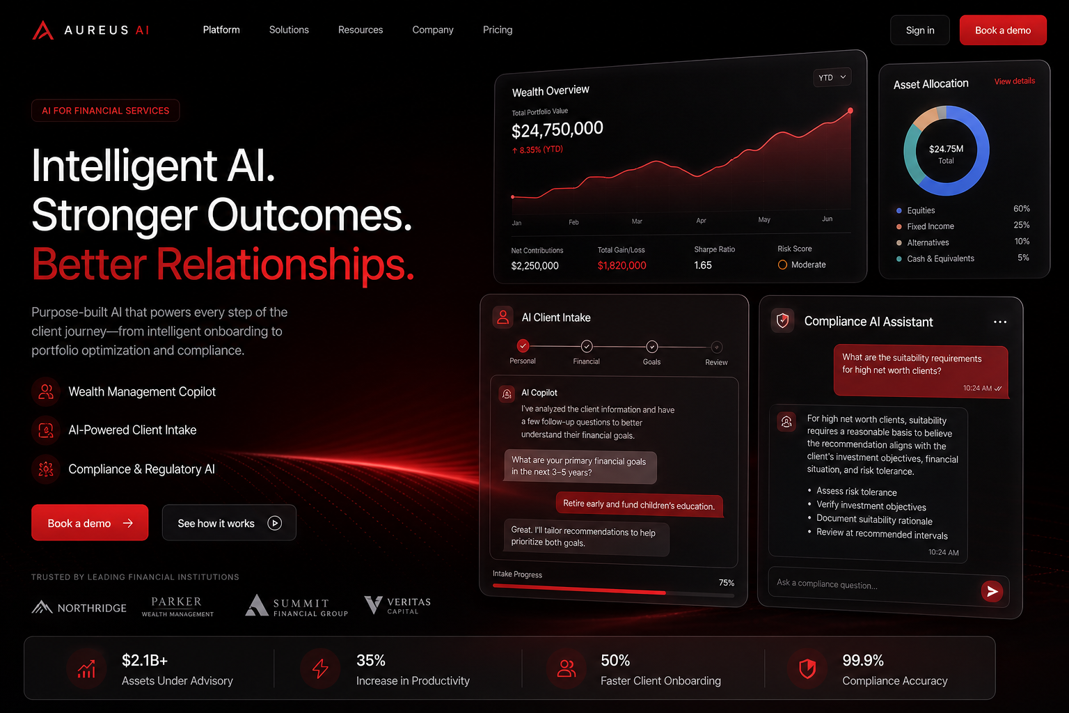 AI for Financial Services
