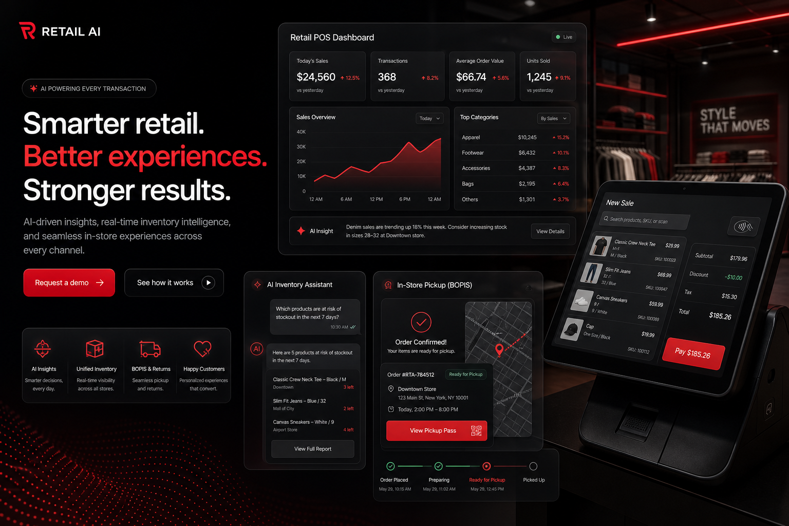 AI for Retail
